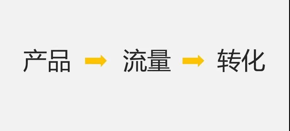 裂变营销2.jpg