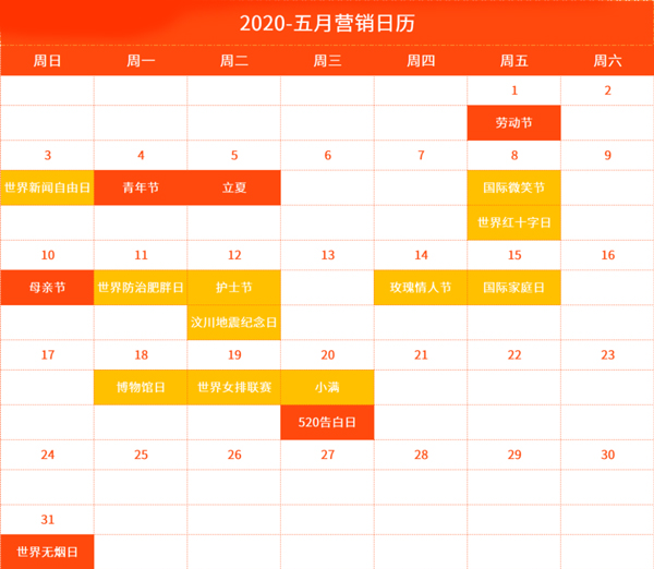 五月营销活动热点