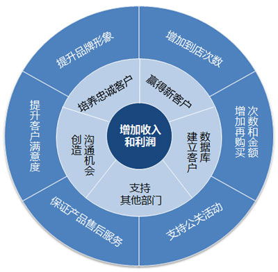 企叮咚冬瓜盟