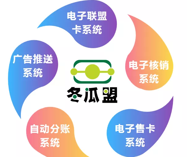电子联盟.png