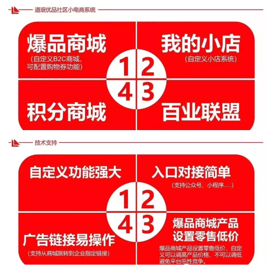 社区电商.png