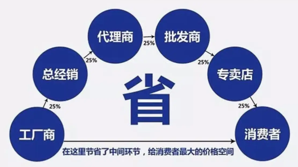 企叮咚.png