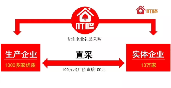 企叮咚.png 企叮咚.png