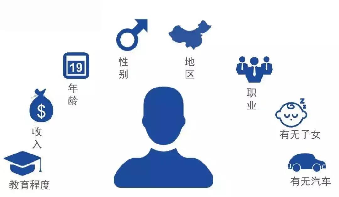 用户画像.jpg