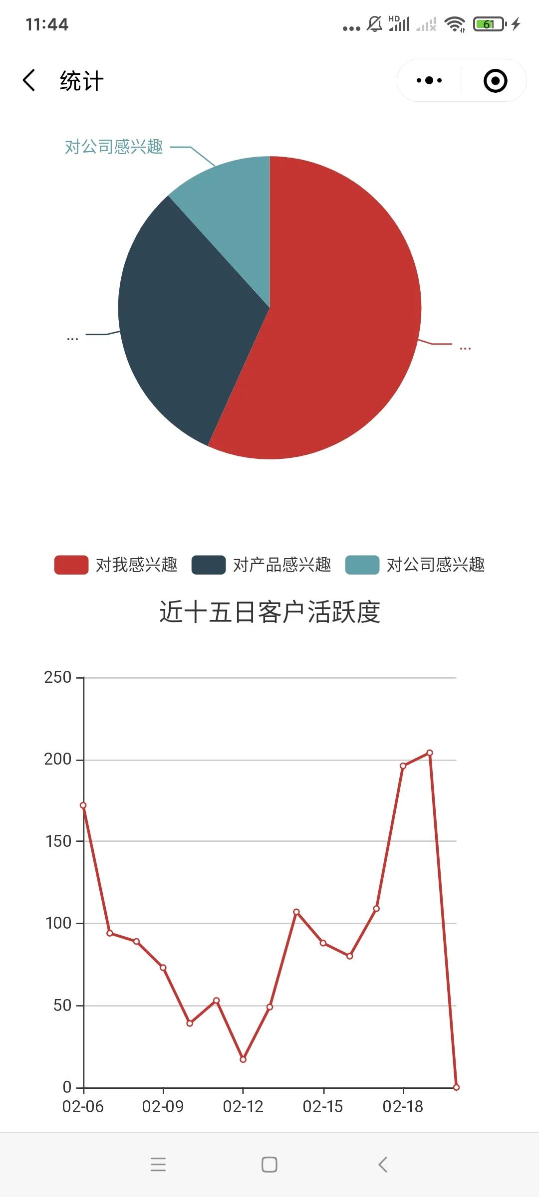 企叮咚科技平台营销5.jpg