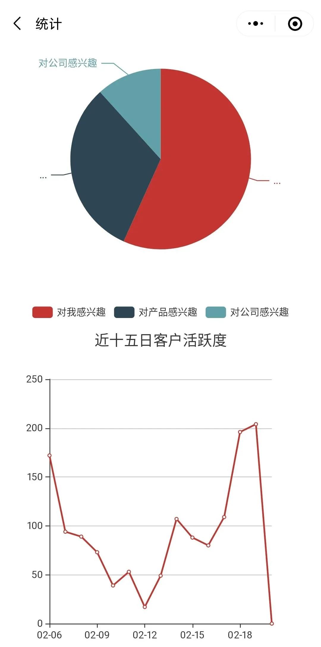 用户数据分析.jpg