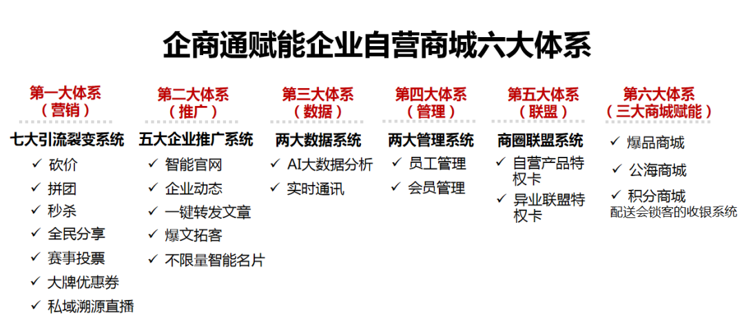 功能.png 功能.png