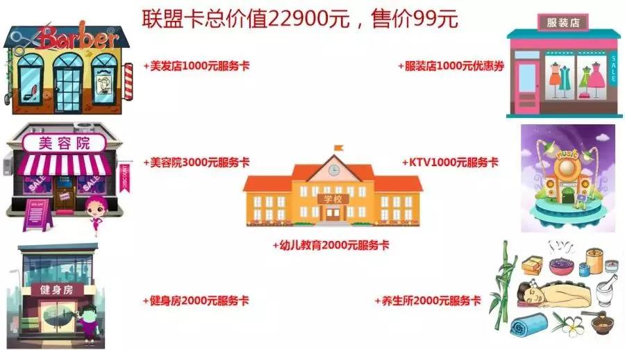 异业合作3.jpg