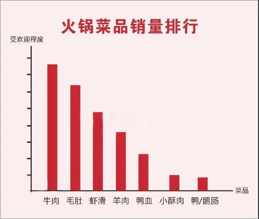 火锅店1.jpg