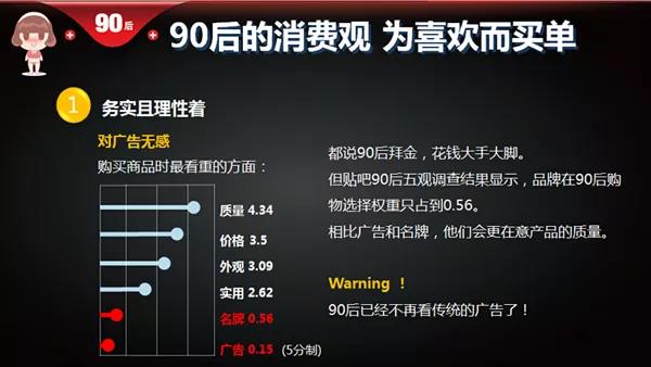 90后的消费观.jpg
