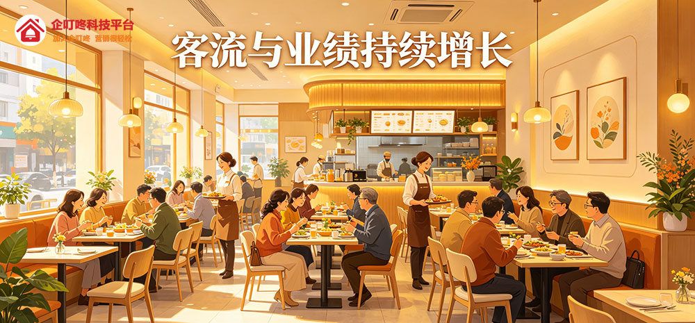 餐饮门店破局:客流与业绩持续增长-企叮咚科技平台.jpg 餐饮门店破局:客流与业绩持续增长-企叮咚科技平台.jpg