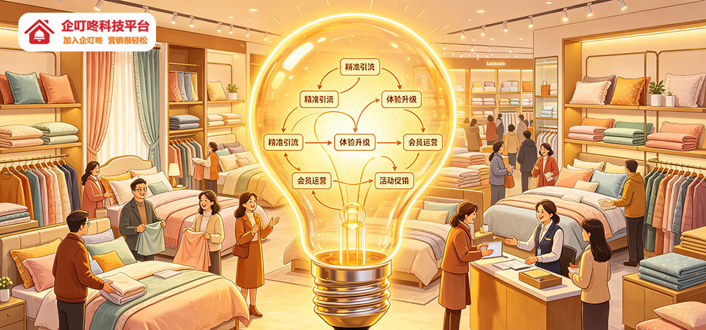 三大短期落地方案,快速拉升门店业绩-企叮咚科技平台.jpg 三大短期落地方案,快速拉升门店业绩-企叮咚科技平台.jpg