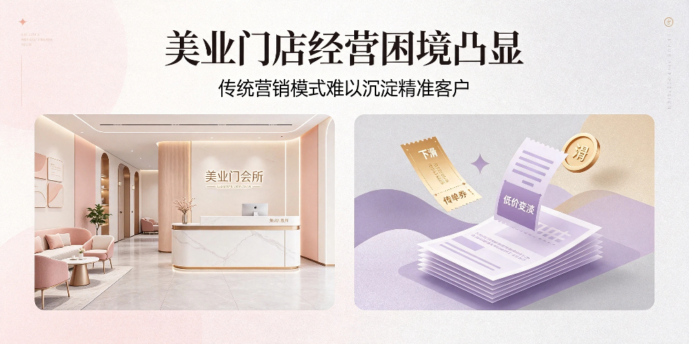 美容会所营销破局 -美业门店经营困境凸显-企叮咚科技平台.jpg 美容会所营销破局 -美业门店经营困境凸显-企叮咚科技平台.jpg