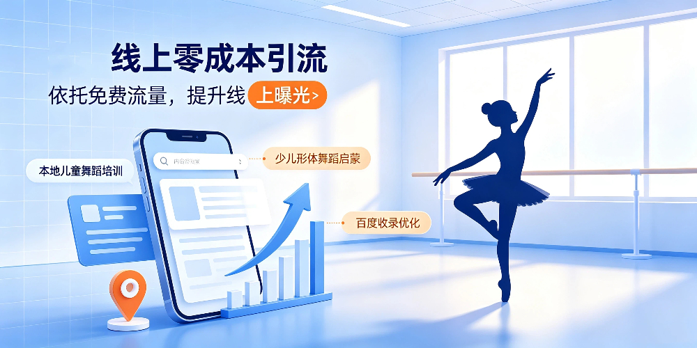 儿童舞蹈培训学校招生营销策划：线上零成本引流-企叮咚科技平台.jpg