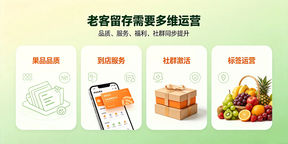 水果店老客流失改善:老客留存需要多维运营-企叮咚科技平台.jpg 水果店老客流失改善:老客留存需要多维运营-企叮咚科技平台.jpg