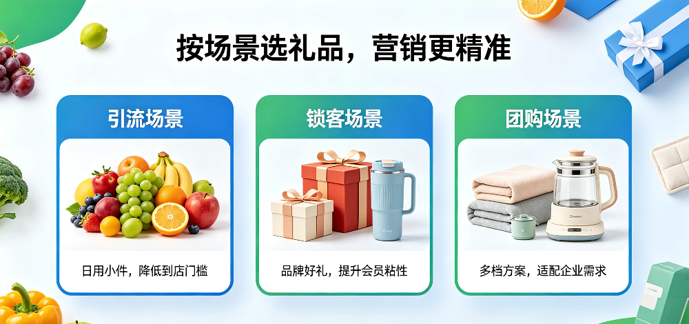 水果店营销福利礼品怎么选？按场景选礼品，营销更精准-企叮咚科技平台.jpg