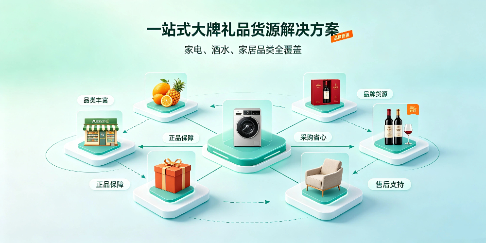 水果店拓客礼品采购指南:一站式大牌礼品货源解决方案-企叮咚科技平台.jpg 水果店拓客礼品采购指南:一站式大牌礼品货源解决方案-企叮咚科技平台.jpg