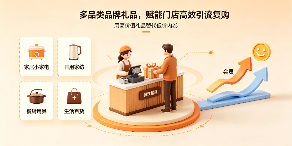 线下餐饮店拉高复购：多品类品牌礼品，赋能门店高效引流复购-企叮咚科技平台.jpg