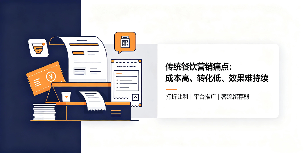 降低餐饮营销成本 品牌礼品解锁引流 -传统餐饮营销痛点:成本高、转化低、效果难持续-企叮咚科技平台.jpg 降低餐饮营销成本 品牌礼品解锁引流 -传统餐饮营销痛点:成本高、转化低、效果难持续-企叮咚科技平台.jpg