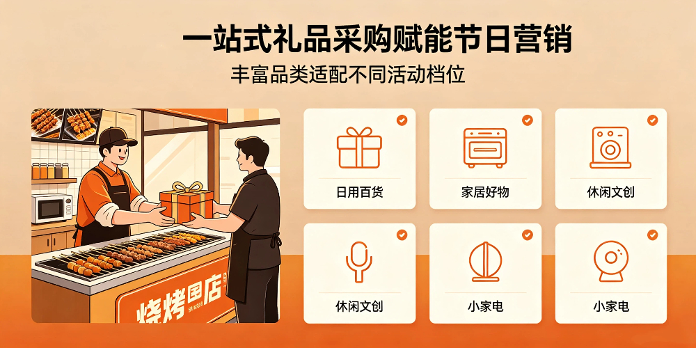 烧烤商户节日活动策划与礼品采购策略-一站式礼品采购赋能节日营销-企叮咚科技平台.jpg 烧烤商户节日活动策划与礼品采购策略-一站式礼品采购赋能节日营销-企叮咚科技平台.jpg