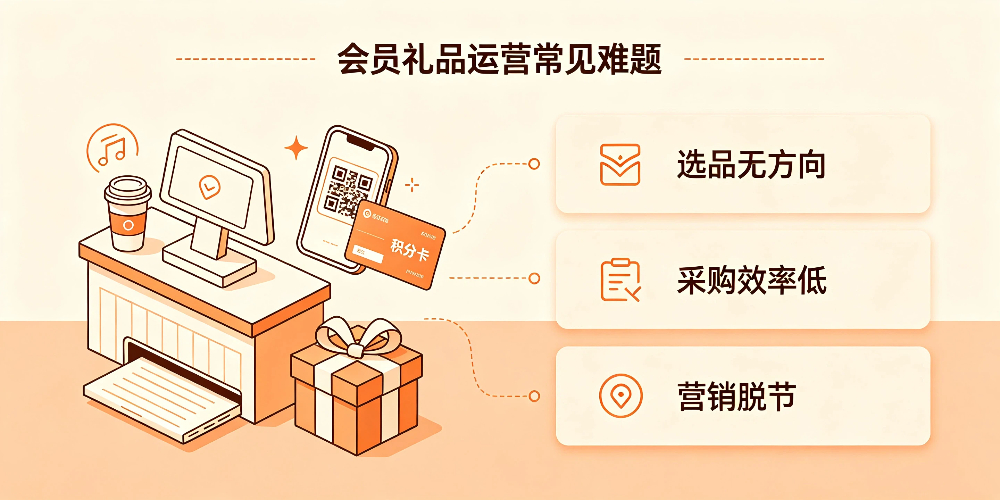饮品小店会员福利礼品怎么选?企叮咚一站式采购搭配完整营销策划 -会员礼品运营常见难题-企叮咚科技平台.jpg 饮品小店会员福利礼品怎么选?企叮咚一站式采购搭配完整营销策划 -会员礼品运营常见难题-企叮咚科技平台.jpg