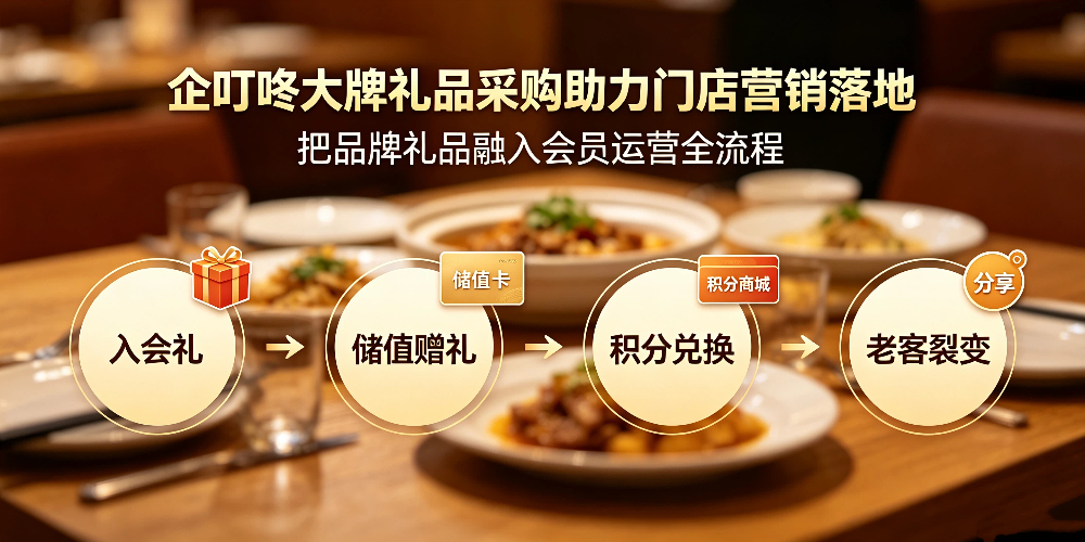 私房菜馆-企叮咚大牌礼品采购助力门店营销落地-企叮咚科技平台.jpg