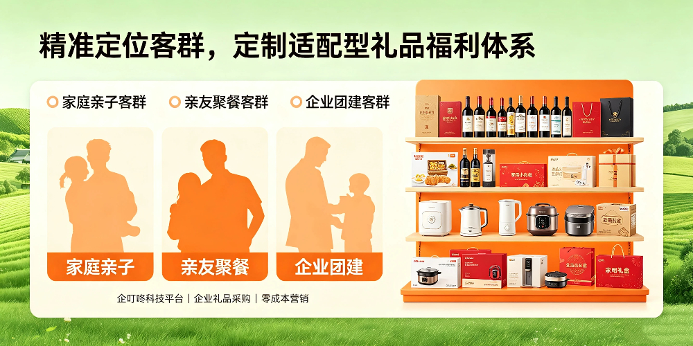 农家乐农庄引流活动规划与顾客福利设计-精准定位客群,定制适配型礼品福利体系-企叮咚科技平台.jpg 农家乐农庄引流活动规划与顾客福利设计-精准定位客群,定制适配型礼品福利体系-企叮咚科技平台.jpg