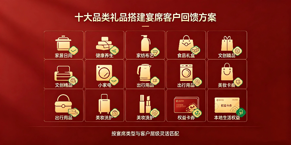 酒席餐馆客户维护与宴席礼品方案 -十大品类礼品搭建宴席客户回馈方案-企叮咚科技平台.jpg