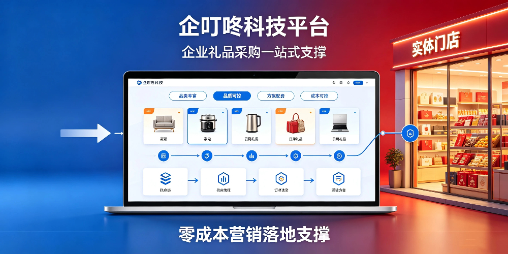 夜市大排档与家居家电礼品营销引流策略-企叮咚科技平台-企叮咚科技平台.jpg 夜市大排档与家居家电礼品营销引流策略-企叮咚科技平台-企叮咚科技平台.jpg