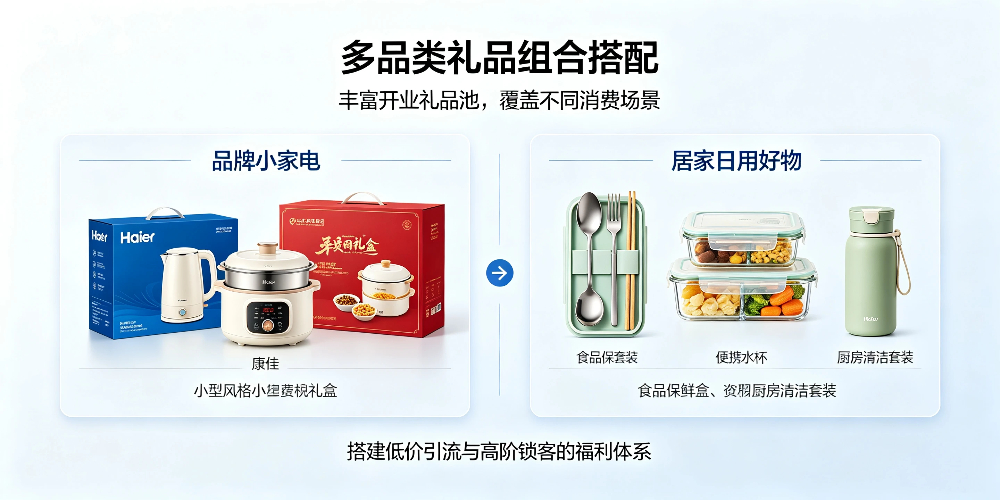 餐饮店开业福利礼品选购指南 -多品类礼品组合搭配-企叮咚科技平台.jpg 餐饮店开业福利礼品选购指南 -多品类礼品组合搭配-企叮咚科技平台.jpg