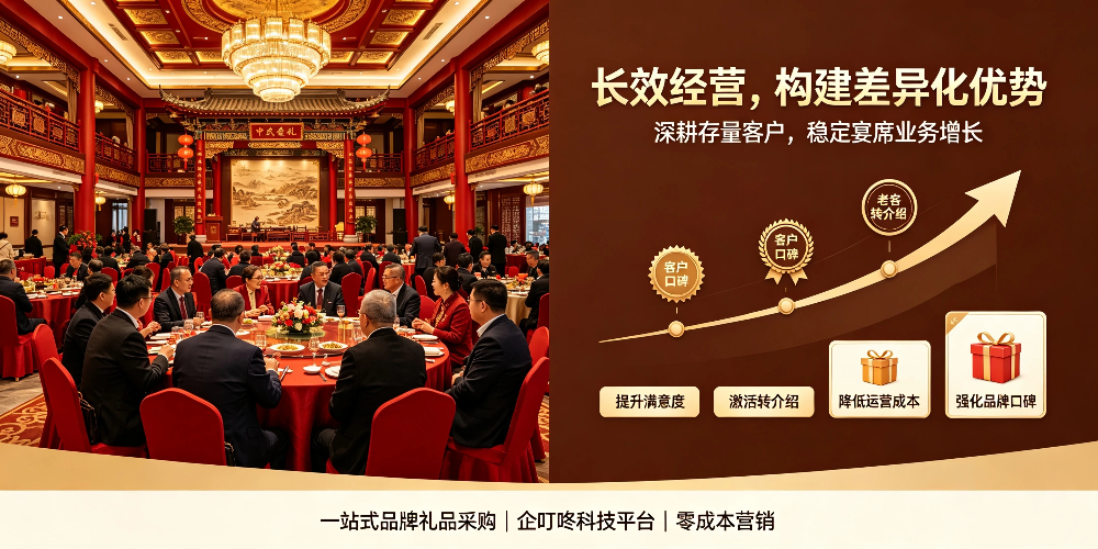 中式酒楼宴席客户维护与品牌礼品采购方案-长效经营,构建差异化优势-企叮咚科技平台.jpg 中式酒楼宴席客户维护与品牌礼品采购方案-长效经营,构建差异化优势-企叮咚科技平台.jpg