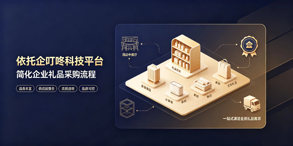 酒店中餐厅复购提升与企叮咚会员活动搭建-依托企叮咚科技平台.jpg 酒店中餐厅复购提升与企叮咚会员活动搭建-依托企叮咚科技平台.jpg