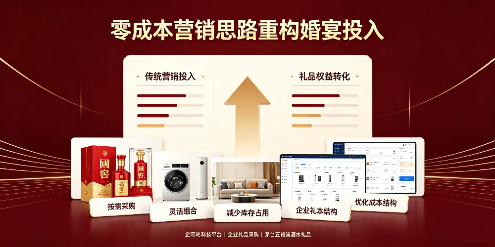 酒店宴会厅婚宴营销攻略-零成本营销思路重构婚宴投入-企叮咚科技平台.jpg 酒店宴会厅婚宴营销攻略-零成本营销思路重构婚宴投入-企叮咚科技平台.jpg