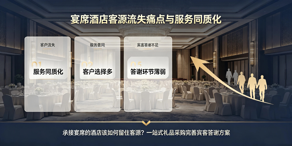 承接宴席酒店客源留存与礼品采购方案-宴席酒店客源流失痛点与服务同质化-企叮咚科技平台.jpg 承接宴席酒店客源留存与礼品采购方案-宴席酒店客源流失痛点与服务同质化-企叮咚科技平台.jpg