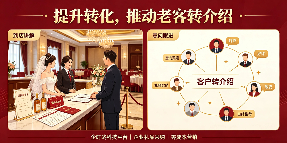 酒店宴会厅婚宴营销攻略-提升转化,推动老客转介绍-企叮咚科技平台.jpg 酒店宴会厅婚宴营销攻略-提升转化,推动老客转介绍-企叮咚科技平台.jpg