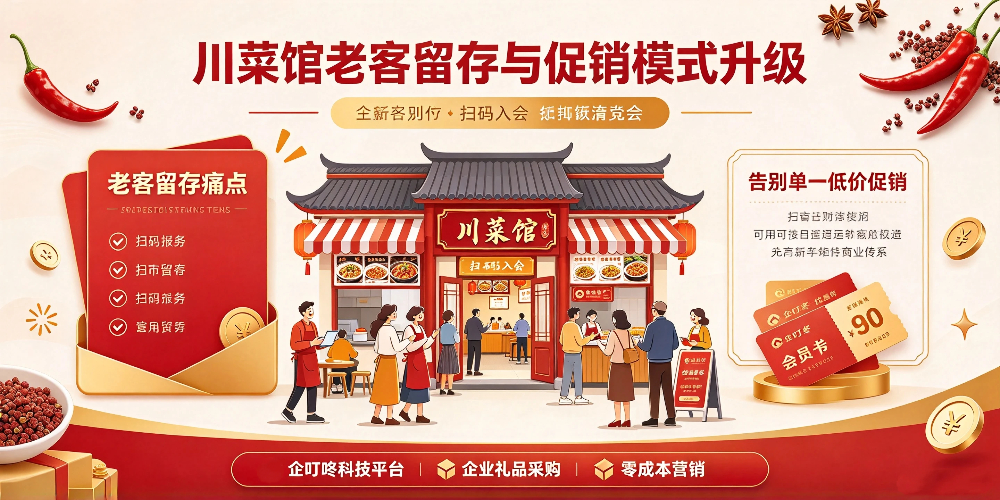 川菜馆回头客提升与企叮咚礼品采购方案-川菜馆老客留存与促销模式升级-企叮咚科技平台.jpg 川菜馆回头客提升与企叮咚礼品采购方案-川菜馆老客留存与促销模式升级-企叮咚科技平台.jpg