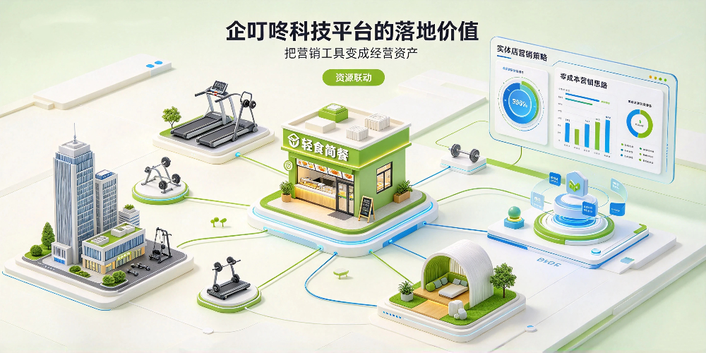 轻食简餐门店复购与企叮咚营销落地 -企叮咚科技平台的落地价值-企叮咚科技平台.jpg 轻食简餐门店复购与企叮咚营销落地 -企叮咚科技平台的落地价值-企叮咚科技平台.jpg