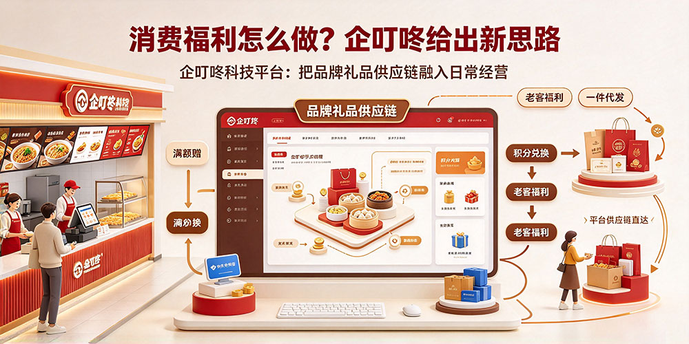 手工水饺店借企叮咚实现客源深耕与营销升级-消费福利怎么做?企叮咚给出新思路-企叮咚科技平台.jpg 手工水饺店借企叮咚实现客源深耕与营销升级-消费福利怎么做?企叮咚给出新思路-企叮咚科技平台.jpg