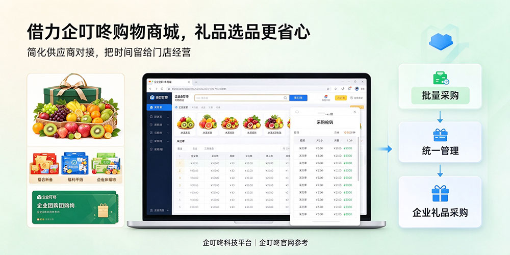 水果店换季经营:借力企叮咚购物商城,礼品选品更省心-企叮咚科技平台.jpg 水果店换季经营:借力企叮咚购物商城,礼品选品更省心-企叮咚科技平台.jpg
