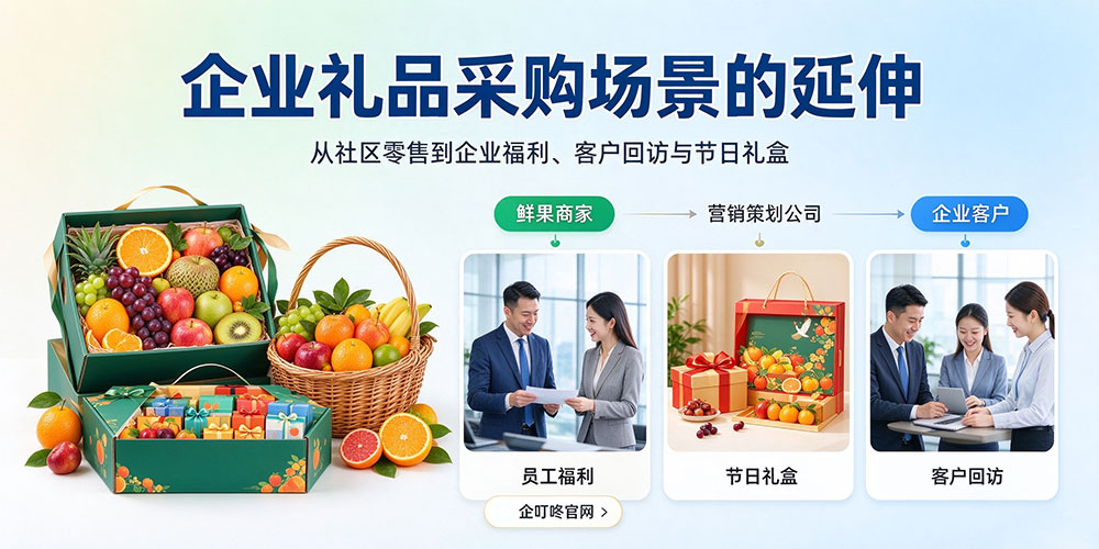实体鲜果商家营销策略落地渠道：企业礼品采购场景的延伸-企叮咚科技平台.jpg