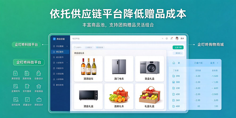 水果店团购业务拓展小技巧：依托供应链平台降低赠品成本-企叮咚科技平台.jpg