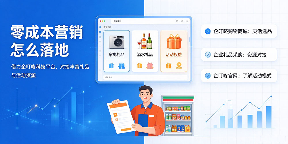 便利店拓客营销活动策划-零成本营销怎么落地-企叮咚科技平台.jpg 便利店拓客营销活动策划-零成本营销怎么落地-企叮咚科技平台.jpg