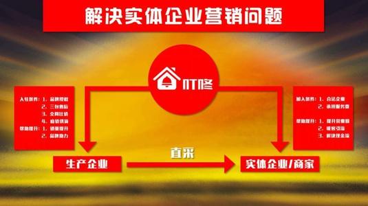 企叮咚.jpg 企叮咚.jpg